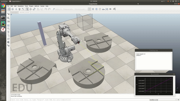 IRB2600 welding task simulation